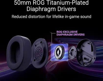Asus ROG Pelta Wireless Gaming Headphones - image 5