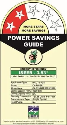 Carrier CAS13IN2R36F0 1 Ton 2 Star 2026 Split AC