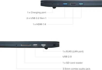 Xiaomi RedmiBook e-Learning Edition (11th Gen Core i3/ 8GB/ 256GB SSD/ Win10)