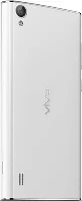 Vivo Y15s 2015