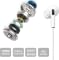 Candytech HF-24 Type-C Wired Earphones