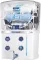 Kent Grand 8 L RO + UV + UF + TDS Water Purifier