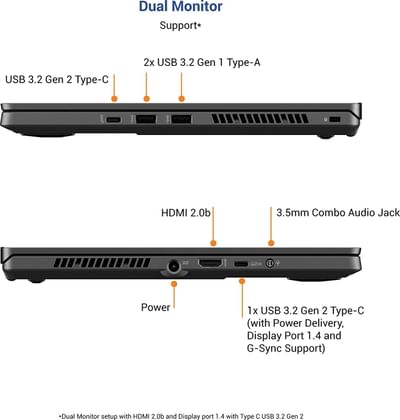 Asus ROG Zephyrus G14 GA401II-HE169TS Laptop (Ryzen 5/ 8GB/ 1TB SSD/ Win10/ 4GB Graph)
