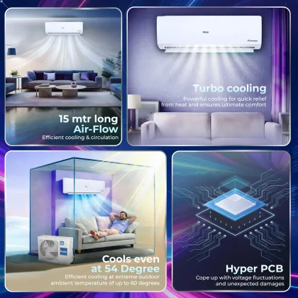 Haier HSA17VP-W3NB-PI 1.5 Ton 3 Star 2026 Inverter Split AC