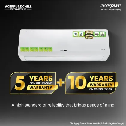 Acerpure SAC5251.5TW3 1.5 Ton 3 Star 2025 Inverter Split AC
