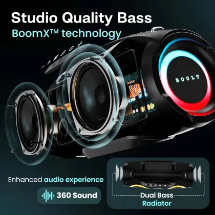 Boult Bassbox Q60 60W Bluetooth Speaker