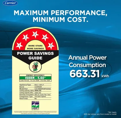 Carrier CAI18EE5R36F0 1.5 Ton 5 Star 2026 Inverter Split AC