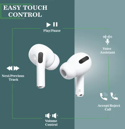 Signatize SZ-1094 True Wireless Earbuds