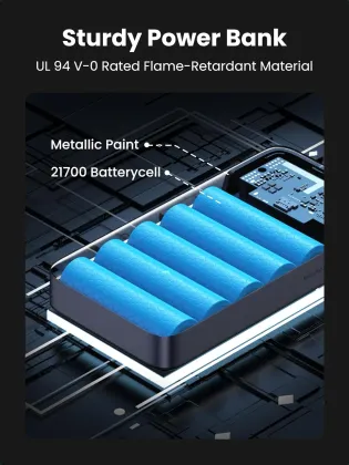 Ugreen Nexode 100W 20000mAh Power Bank - image 3