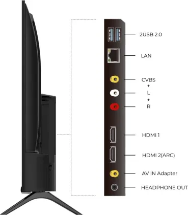 Skylive SL43CM1 40 inch Full HD Smart LED TV