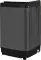 Realme TechLife RMTL805NNNEG 8 Kg Fully Automatic Top Load Washing Machine