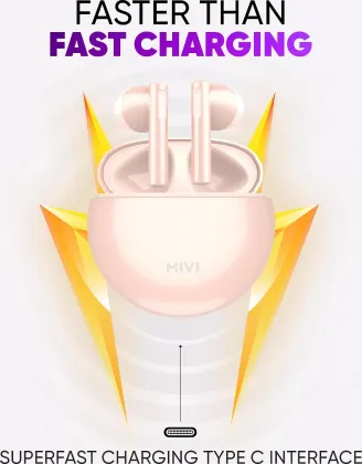 Mivi Duopods B3 True Wireless Earbuds