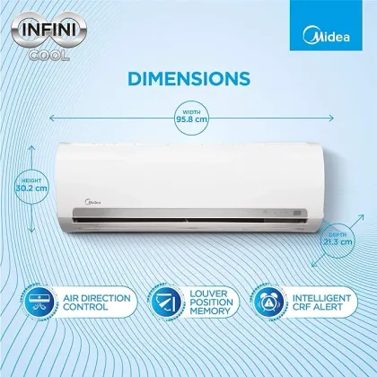 Midea Santis Pro CLS 1.5 Ton 3 Star 2021 Split AC