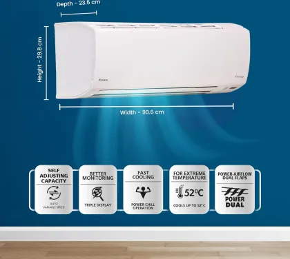 Daikin ATKL50UV16V 1.5 Ton 3 Star Inverter Split AC