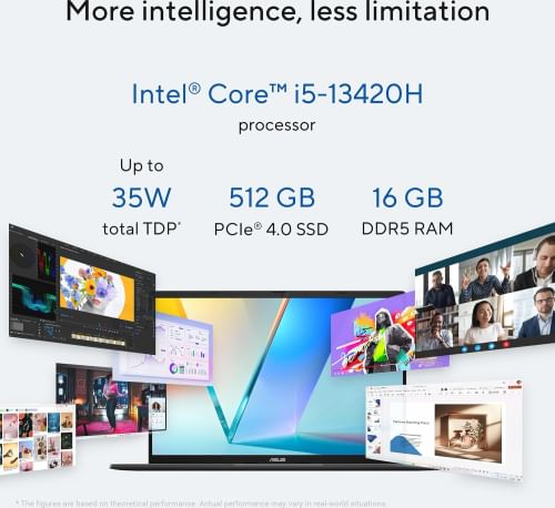 Asus Vivobook S16 S3607VA-RP054WS Laptop (13th Gen Core i5/ 16GB/ 512GB SSD/ Win11 Home)