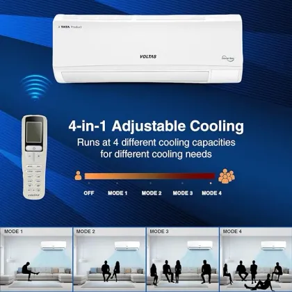 Voltas 123V Vectra CAX 1 ton 3 Star 2024 Inverter Split AC
