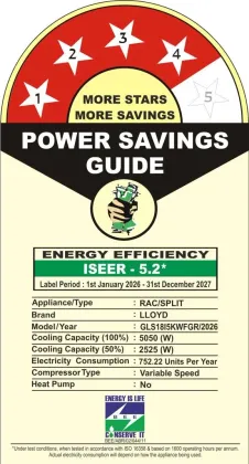 Lloyd GLS18I5KWFGR 1.5 Ton 4 Star 2026 Inverter Split AC