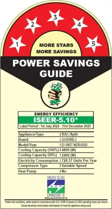 Godrej EI 18I5T WZR 1.5 Ton 5 Star 2025 Inverter Split AC