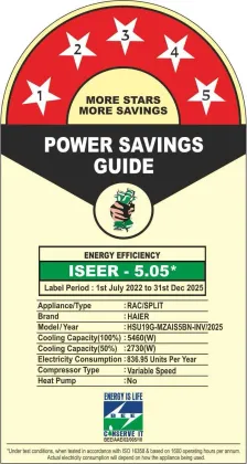 Haier HSU19G-MZAIS5BN-INV 1.6 Ton 5 Star 2025 Inverter Split AC