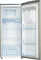 Farberware FW-SD102-I6A 6.2 Cu Ft Single Door Refrigerator