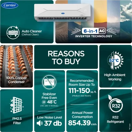 Carrier CAI18EE3R36F0 1.5 Ton 3 Star 2026 Inverter Split AC