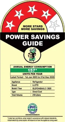 Lloyd GLDF244SPYA4LC 216 L 4 Star Single Door Refrigerator