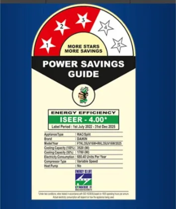 Daikin FTKL35UV16W 1 Ton 3 Star 2025 Inverter Split AC