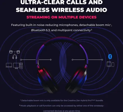 Creative Zen Hybrid Pro Wireless Headphones