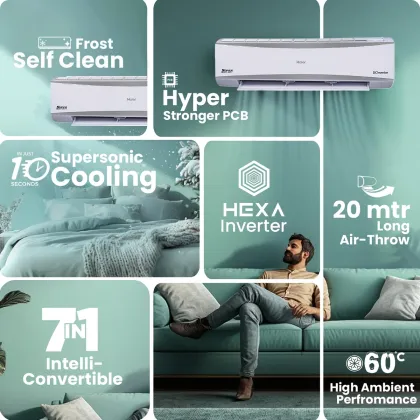 Haier HSU80SHD-AOW3BN-INV 2.4 Ton 3 Star 2025 Inverter Split AC