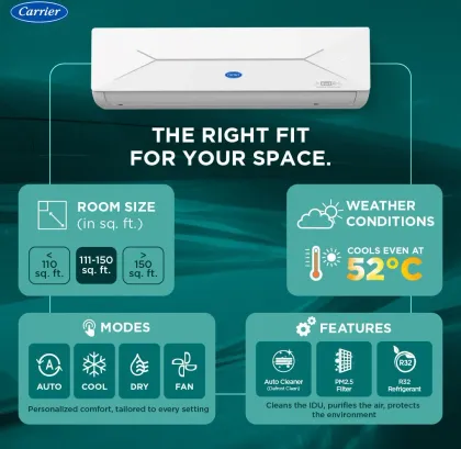 Carrier CAI18EE3R36W1 1.5 Ton 3 Star 2026 Inverter Split AC