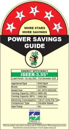 Godrej SIC 18ITC5 WZS 1.5 Ton 5 Star 2025 Inverter Split AC