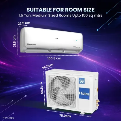 Haier HSU18EP-TXW5BN-INV 1.5 Ton 5 Star Inverter Split AC