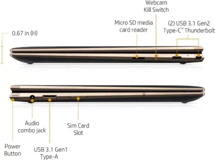 HP Spectre x360 13-AW0023DX Laptop (10th Gen Core i7/ 16GB/ 1TB SSD/ Win10)