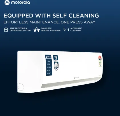 Motorola 155IPG24WM 1.5 Ton 5 Star 2024 Inverter Split AC