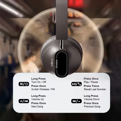 Grooves Robo X Thunder Wireless Headphones