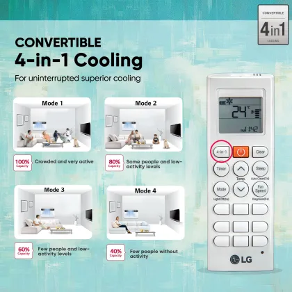 LG TW-Q18WWXA 1.5 Ton 3 Star 2024 Inverter Window AC