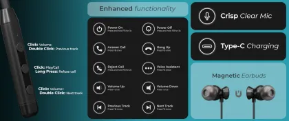 Kratos ‎N2-V2 Wireless Neckband