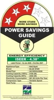 Blue Star IA318DXU 1.5 Ton 3 Star 2026 Inverter Split AC