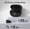 Monster N-Lite 206 True Wireless Earbuds