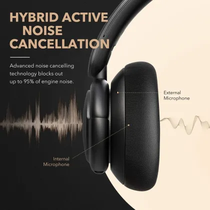Soundcore Life Q30 Wireless Headphones