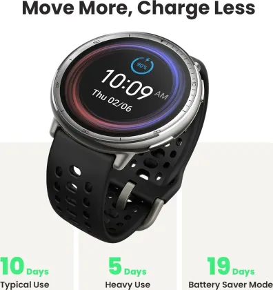 Amazfit Active 2 Smartwatch (Standard)