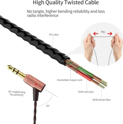 SoundMAGIC E80 Wired Earphones