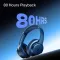 boAt Rockerz 512 ANC Wireless Headphones