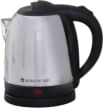 Wonderchef Prato 1.5L Electric Kettle