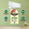 Blue Star IE324YNU 2 Ton 3 Star 2025 Inverter Split AC