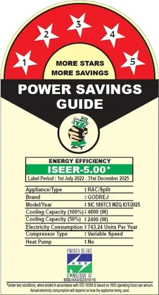 Godrej SIC 18STC5 WZQ IOT 1.5 Ton 5 Star 2025 Inverter Split AC