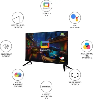 Earthonic E32HD11GS24 32 inch HD Ready Smart LED TV