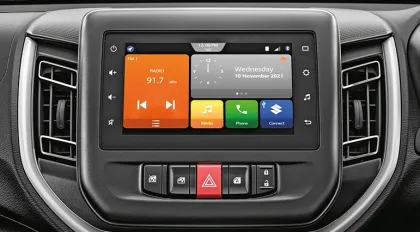 Maruti Suzuki Celerio