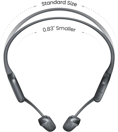 Shokz OpenRun Pro 2 Mini Bone Conduction Headphones