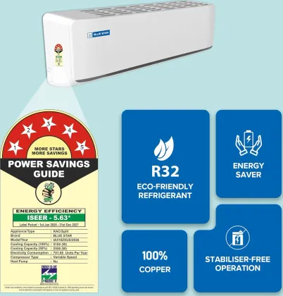 Blue Star IA518ZXUS 1.5 Ton 5 Star 2026 Inverter Split AC